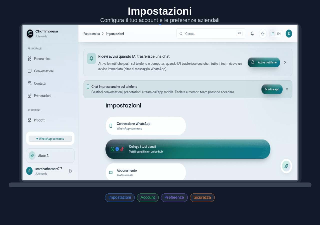 Pannello Impostazioni ChatImprese — Profilo azienda, notifiche e configurazione