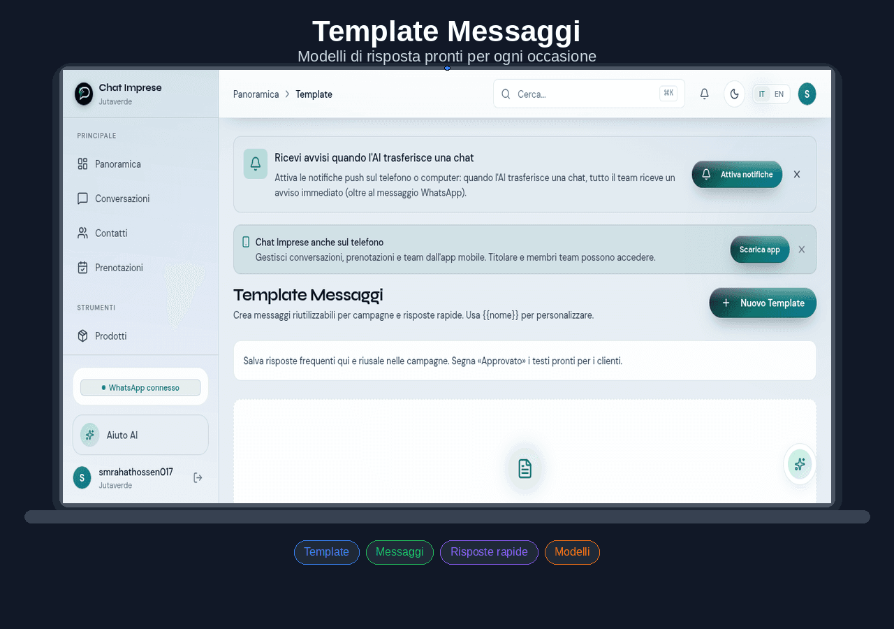 Template Messaggi WhatsApp ChatImprese — dashboard con editor di template